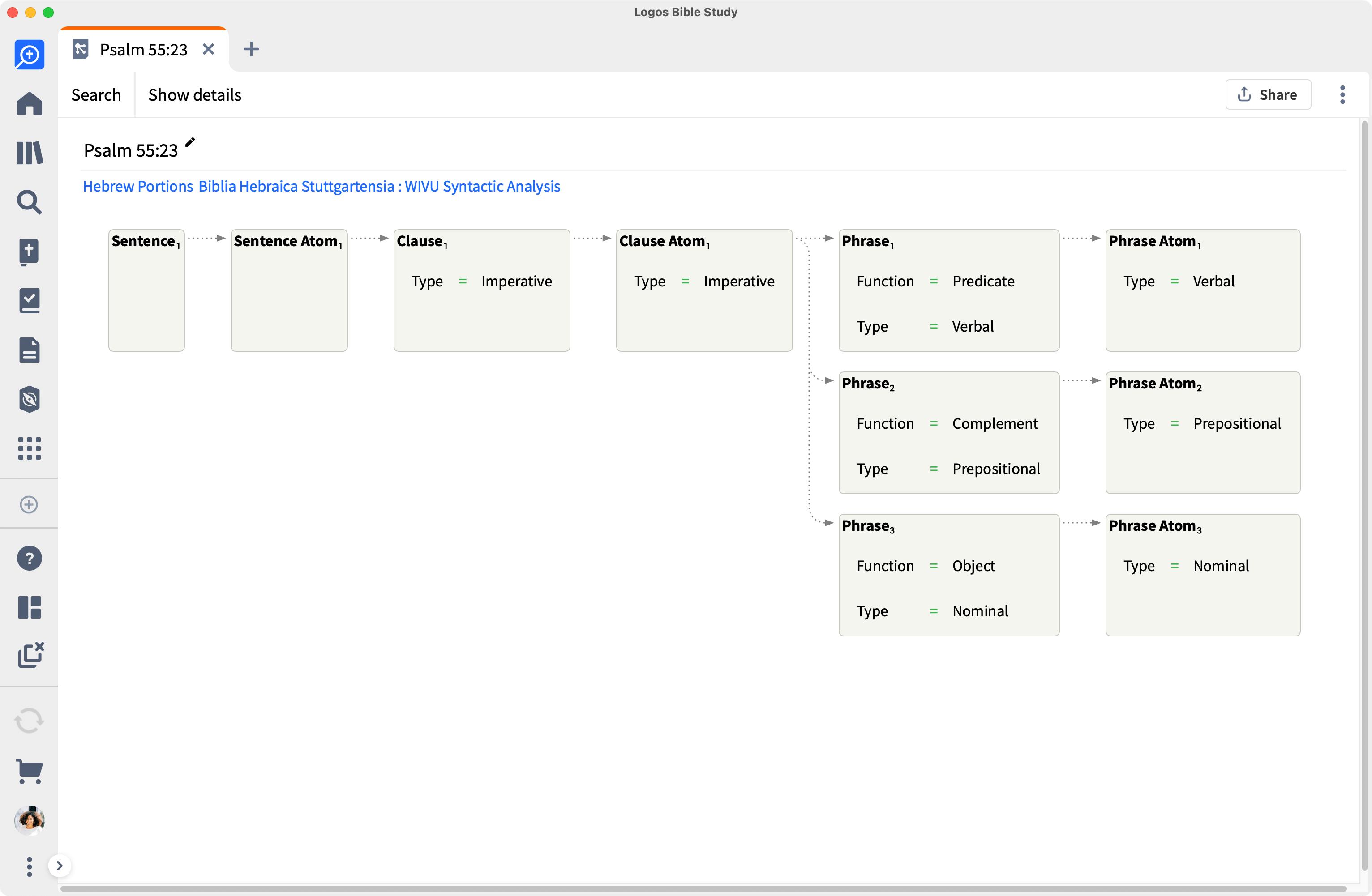 Entire Syntax Search Query Visible With All Nodes