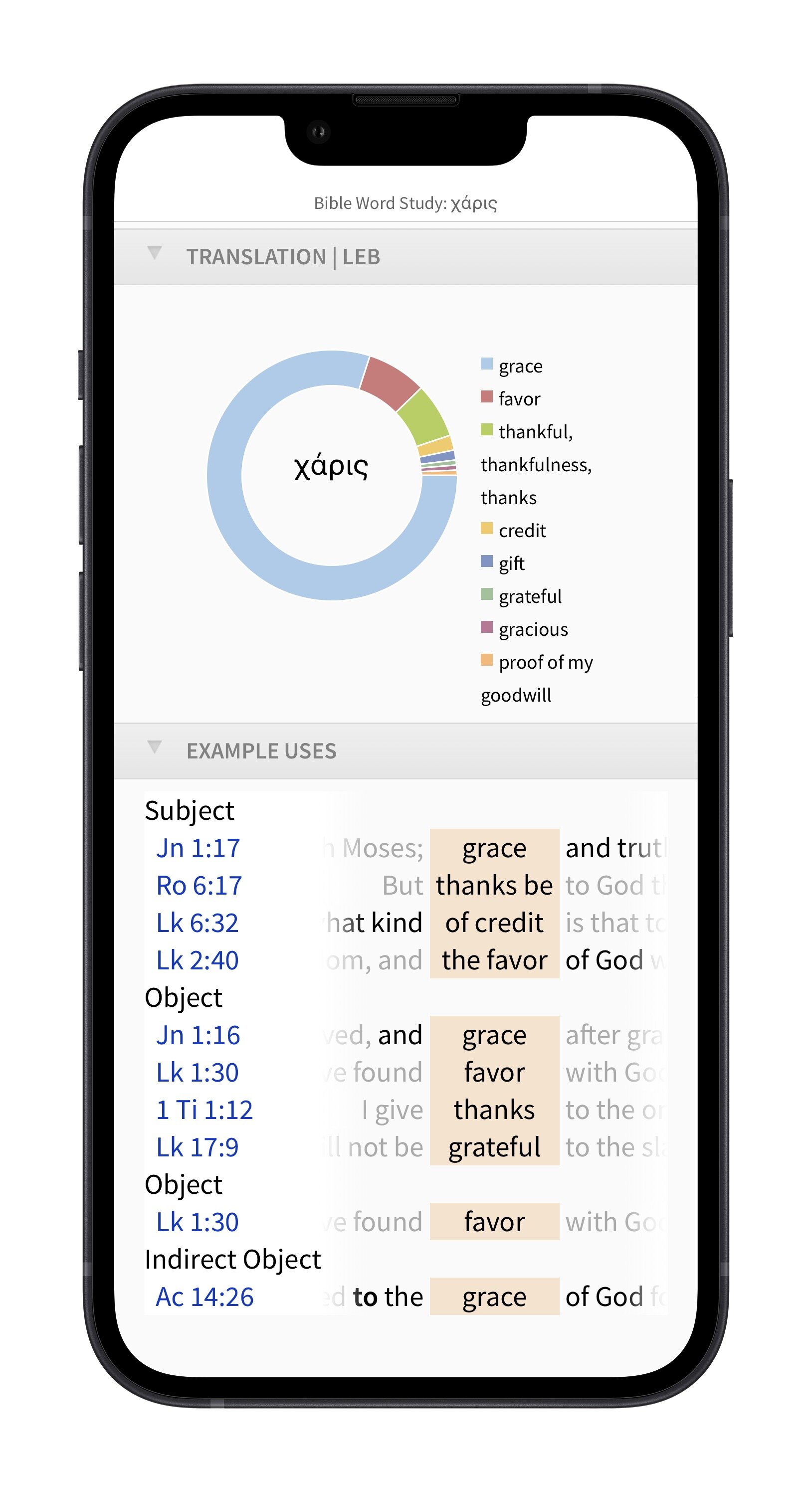 Bible Word Study