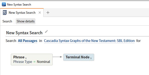 Adding in a Terminal Node