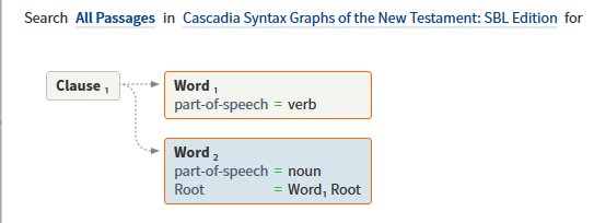 Finding Clauses Which Have a Verb and Noun Sharing the Same Root