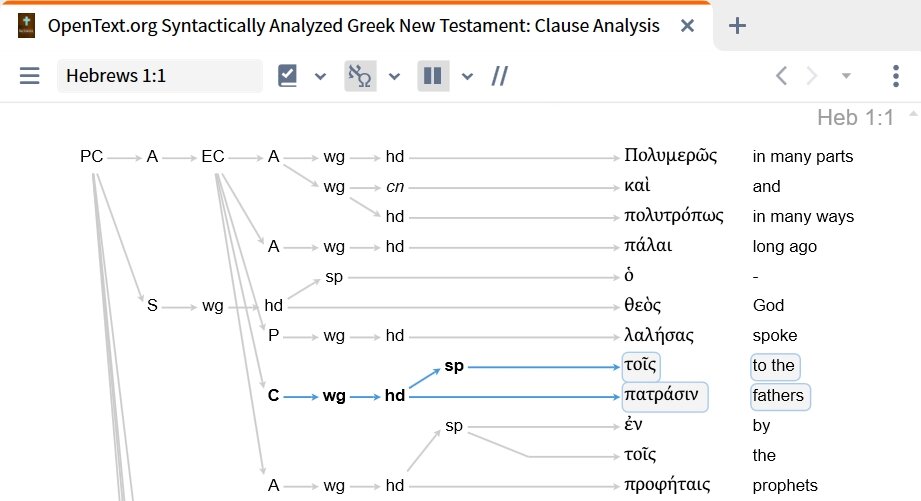 Opentext Resource and Complements