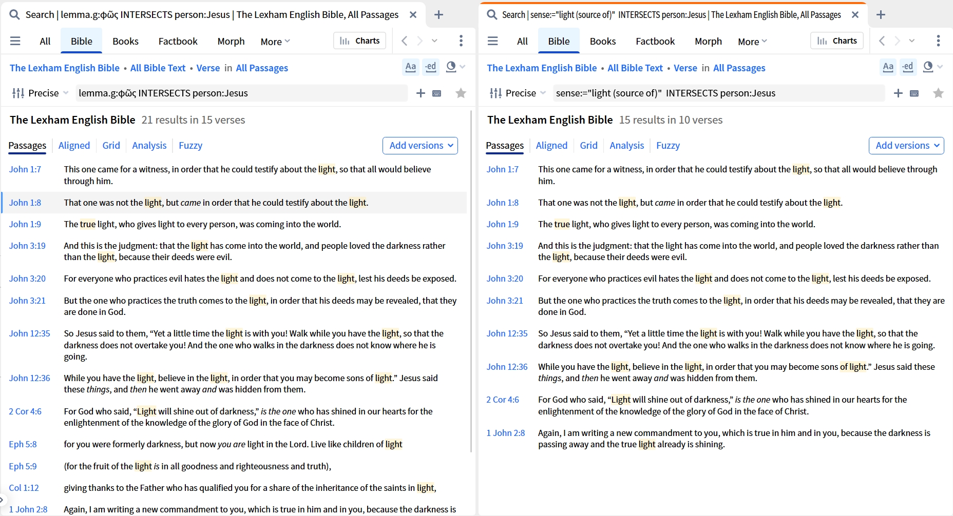 Comparing Lemma And Sense Searching