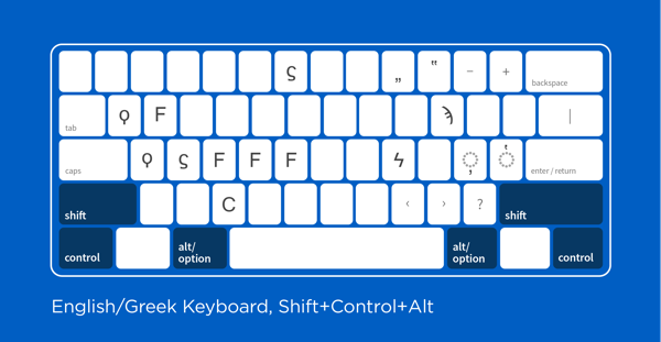 English Greek keyboard