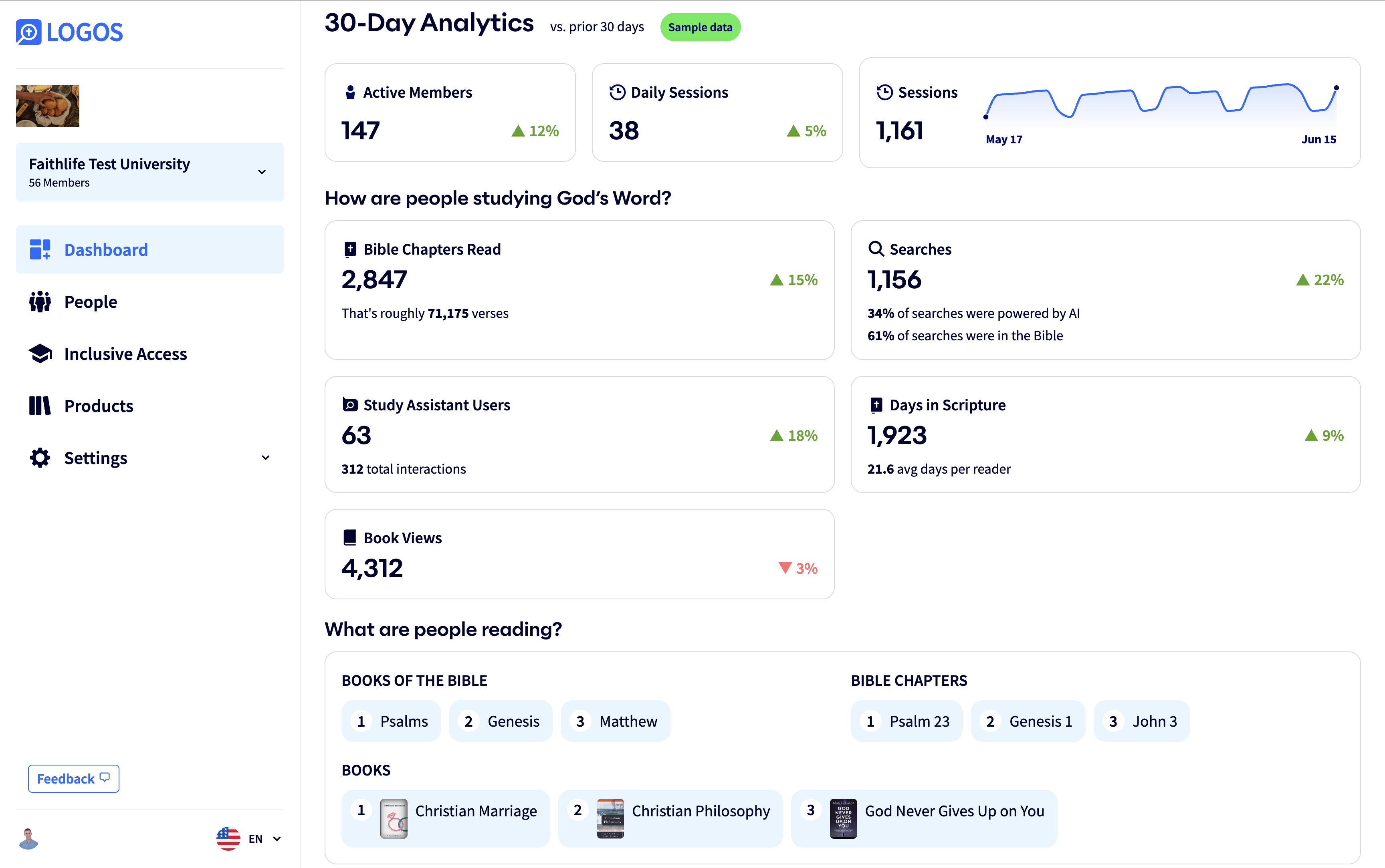 30-Day_Analytics.png