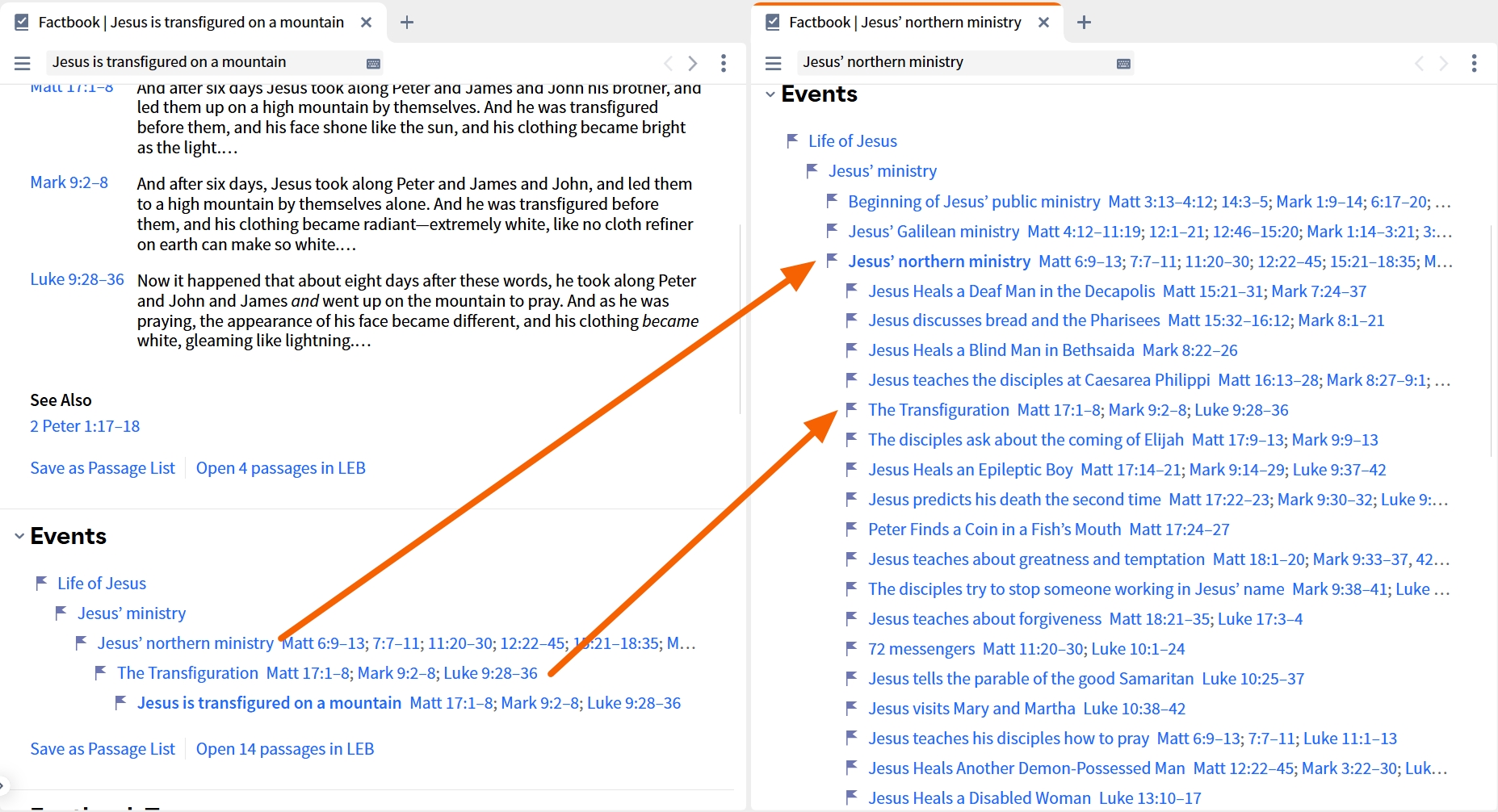 Biblical Event - Events In Context