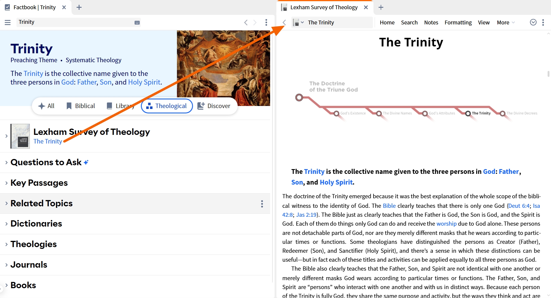 Theological Topic - Theological Lens And Overview (Desktop)